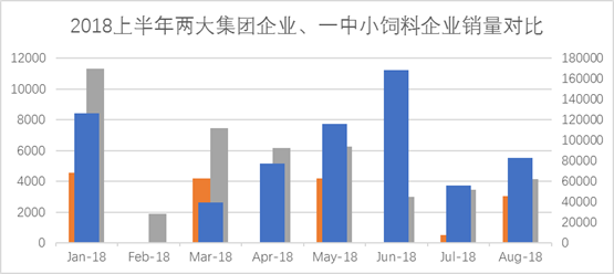 两会GDP对中小企业_2021中小企业的生存法则 做对三步即可(2)