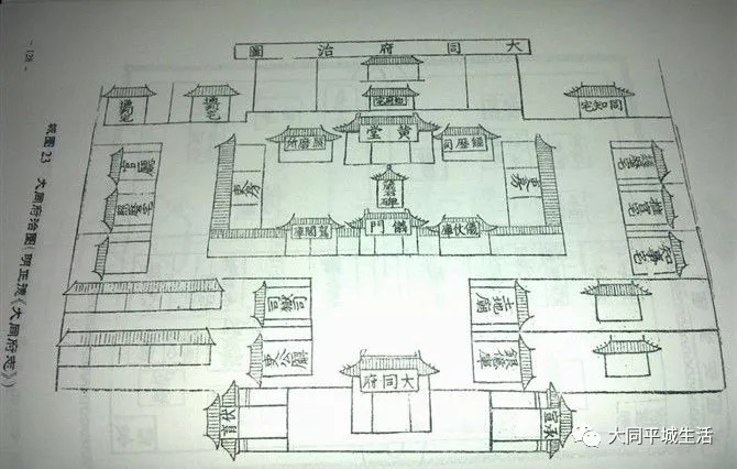 大同府衙修复工程项目批前公示