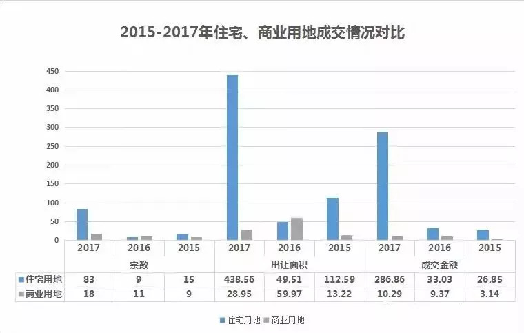 泰州市gdp与湖州市哪个多_江苏泰州2018年GDP已出,在山东省可排名多少(2)