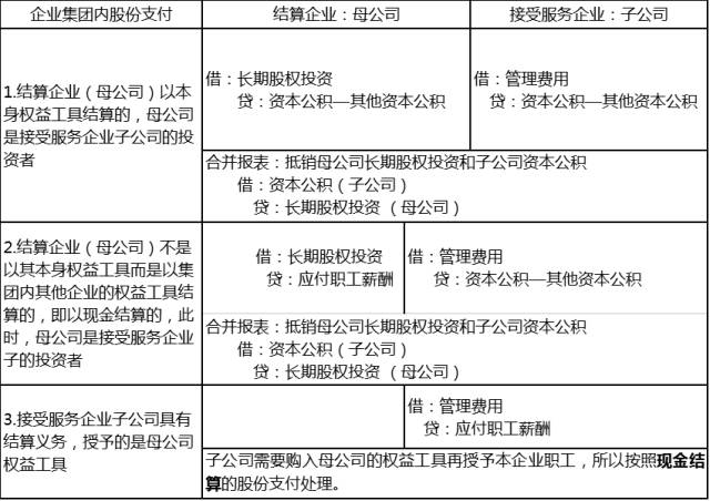 中级经济师外债总量公式_中级经济师证书图片(2)