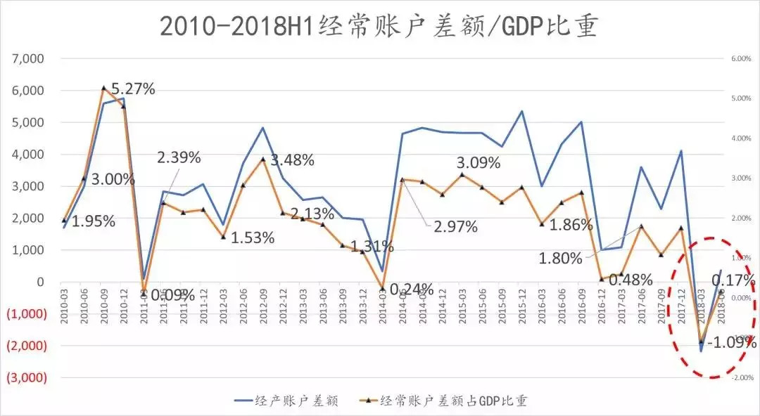 广东省和吉林省的gdp差多少_广东和江苏,不算GDP前两名的城市,哪个省GDP更高
