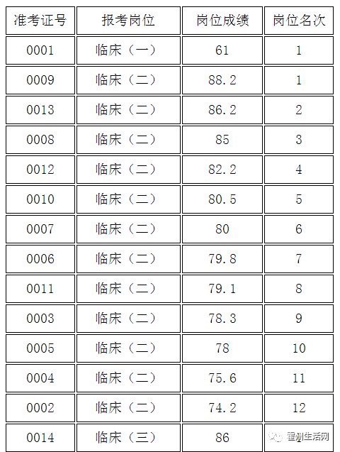 霍州市人口_检察风采临汾霍州市人民检察院:对金银箔食品说“不”