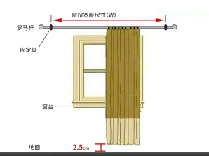 窗帘怎么选?这些知识你应该了解一下