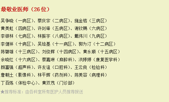 林珊简谱_林珊跳水(2)