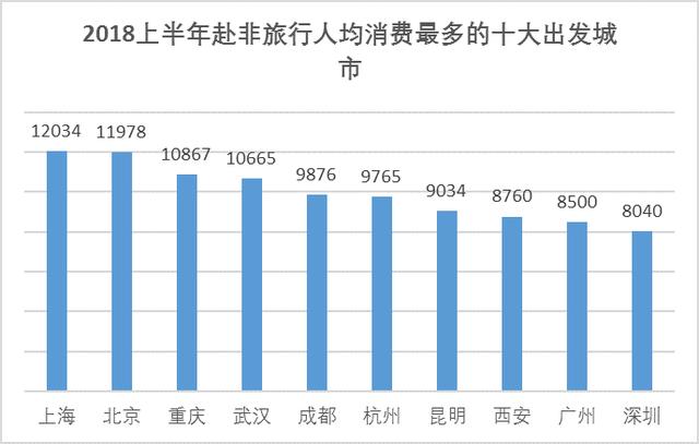 肯尼亚人口多少_肯尼亚面积多大人口多少