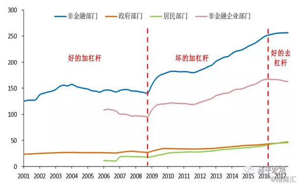 gdp最大组成部分是_印度二季度GDP大跌23.9 新冠确诊数连续14天超美国全球第一(3)