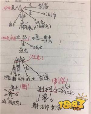 不服简谱_不服汪苏泷钢琴谱简谱