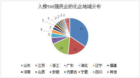 茅台集团占遵义GDP多少_新 市值王 诞生 茅台市值超过贵州省GDP,上市以来飙涨243倍,半数股民买不起(3)