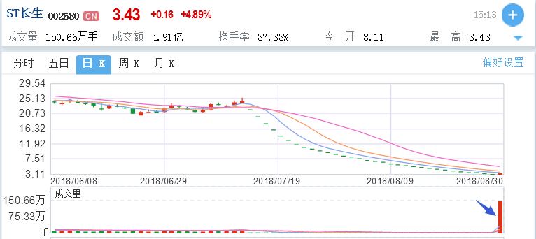 有良心的人口_做人要有良心的图片(2)