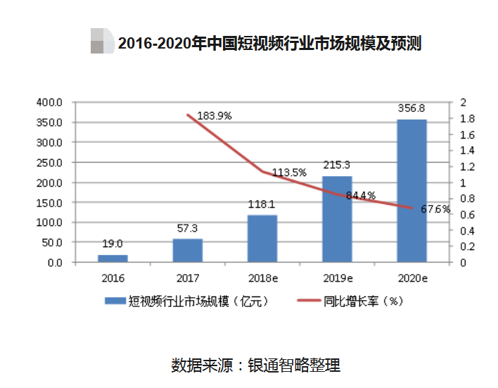 台媒体说大陆gdp视频_台湾和上海的GDP总量,哪个更大(2)