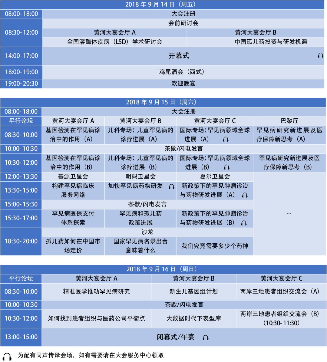 講者全名單來啦！|第七屆中國罕見病高峰論壇【9月14-16日·上海】 健康 第4張