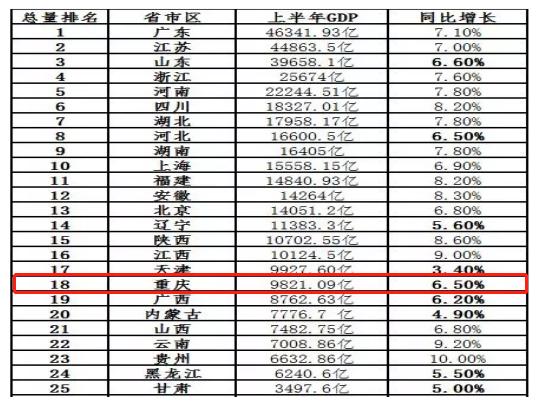 农商银行gdp_北京农商银行国内保理业务办理流程(2)