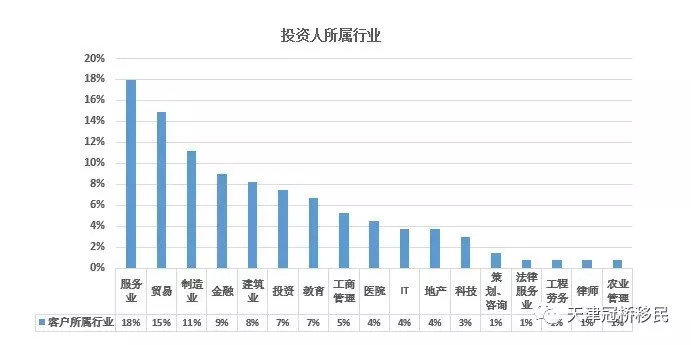 新疆汉族人口占比为37.52%(2)