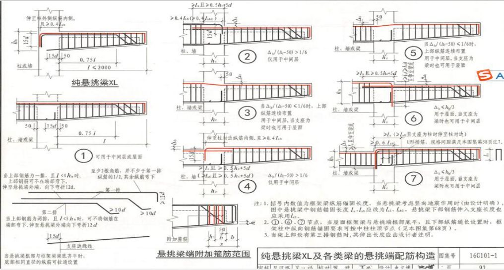 钢筋精细管理这样学习16g101图集构造应用你一定获益匪浅