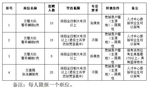 全国9亿人口月收入2000_月收入人口分布图