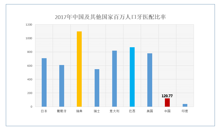 一万多人口_人口多的图片(2)