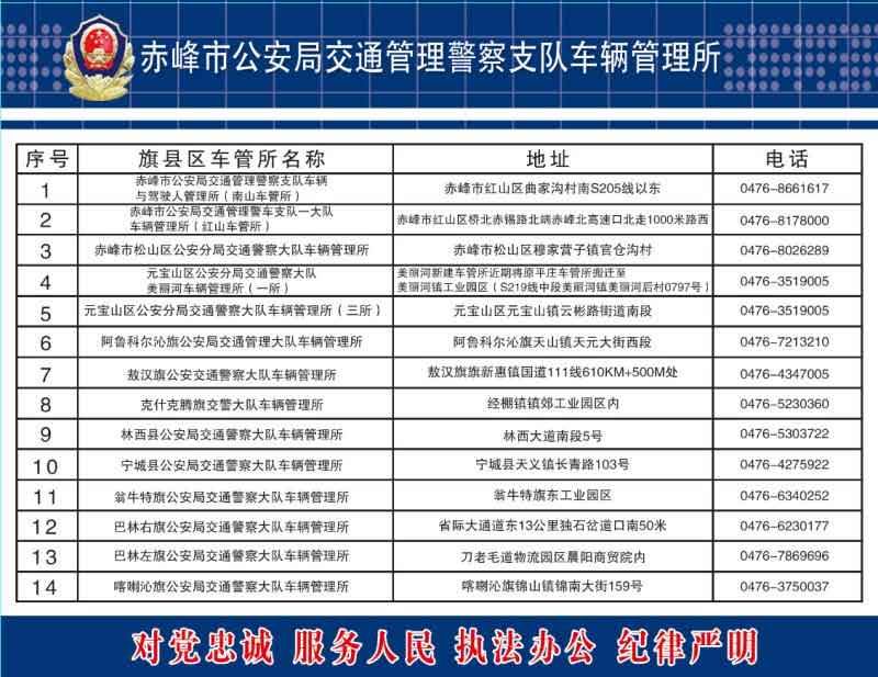 收藏赤峰14个车管所26家检测站地址电话都在这里