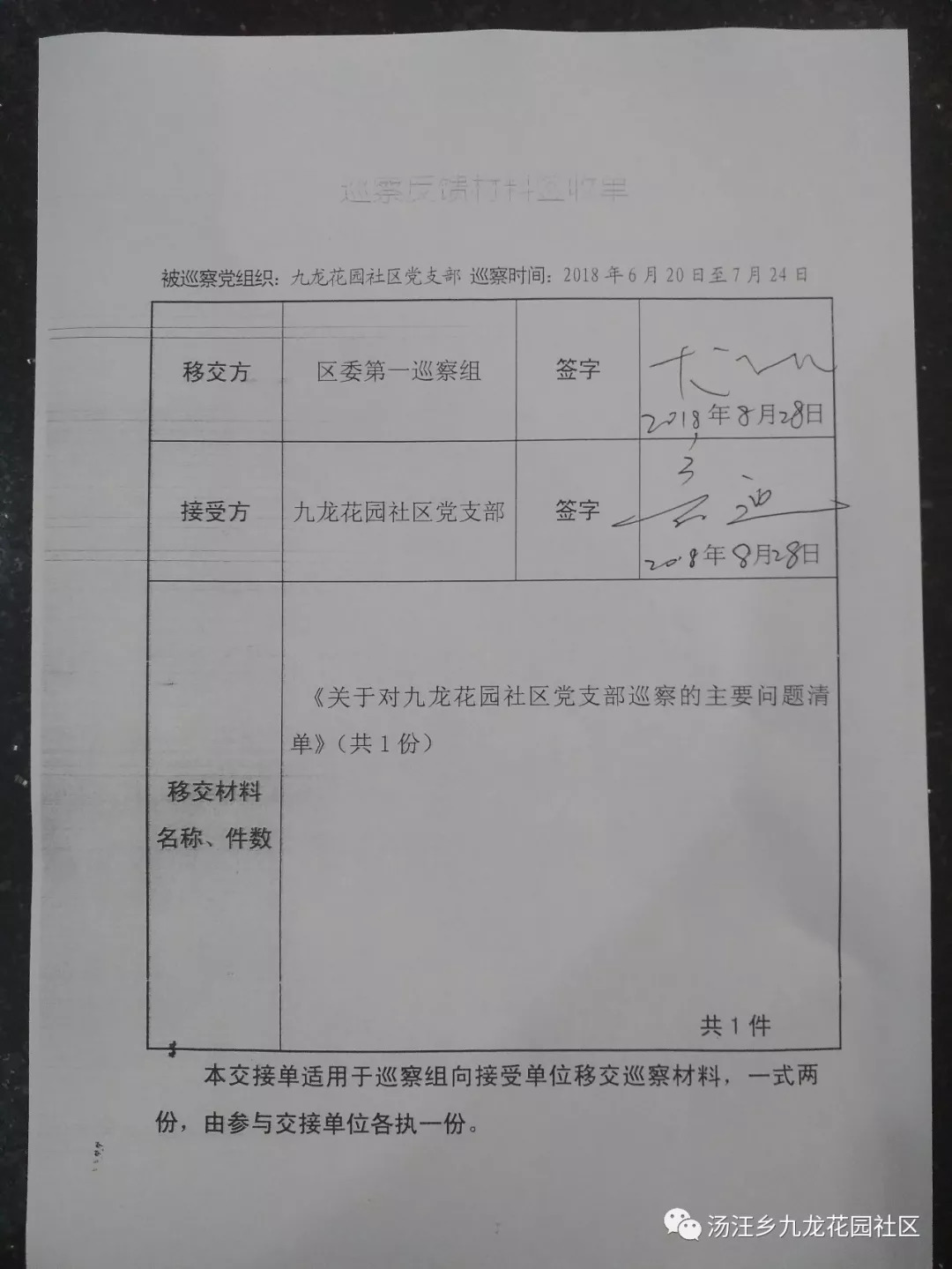 党员问题整改清单