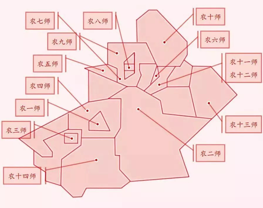 新疆兵团下属十四个师地理位置