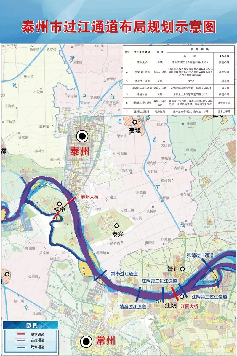 常泰过江通道位于泰州大桥与江阴大桥之间,分别距泰州大桥约32公里