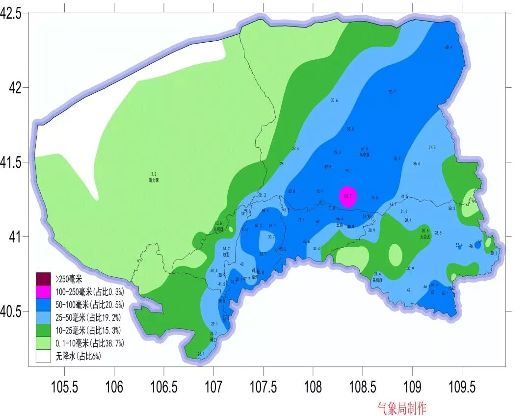 降水实况通报(附天气预报)_乌拉特中旗