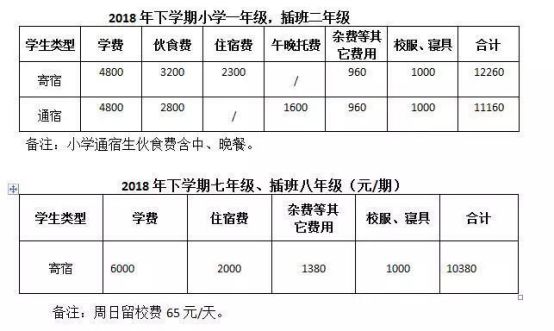 2】 开学啦!怀化中小学校秋季学期收费公示出来了