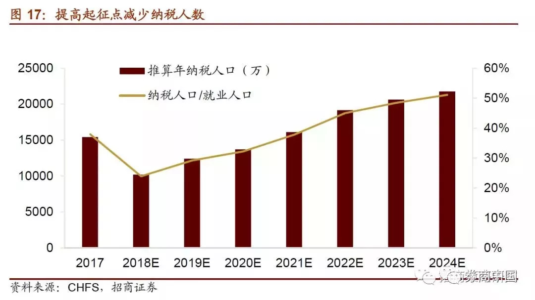 约是多少人口_佳木斯市区人口是多少