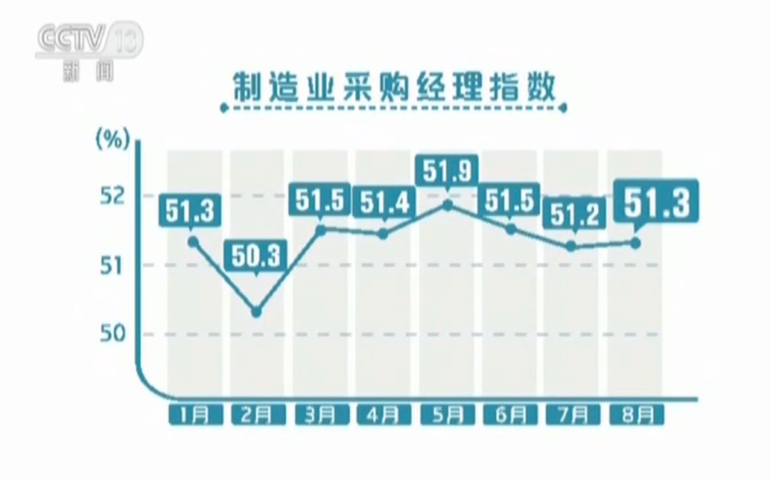 GDP指数为负好不好_心情不好的图片(3)