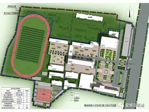 蒙城:八中扩建,公安局办案中心等项目规划公示