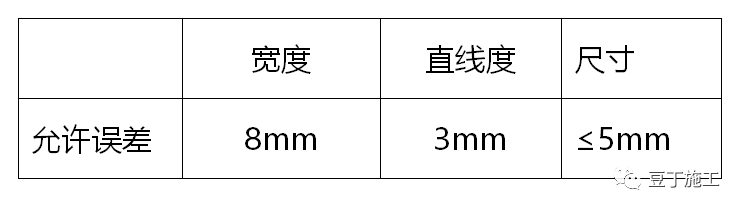 厨房 卫生间防水反坎与主体结构同步施工工法 模板