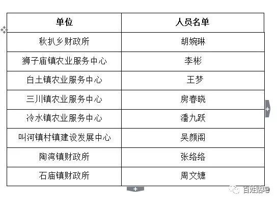 栾川人口_栾川人福利,8月份全栾川人都在关注这件事