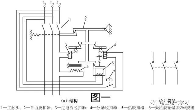 自动空气开关的结构和工作原理