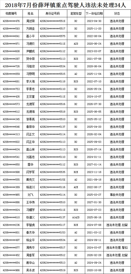 南漳龙门集人口多少_鱼跃龙门图片