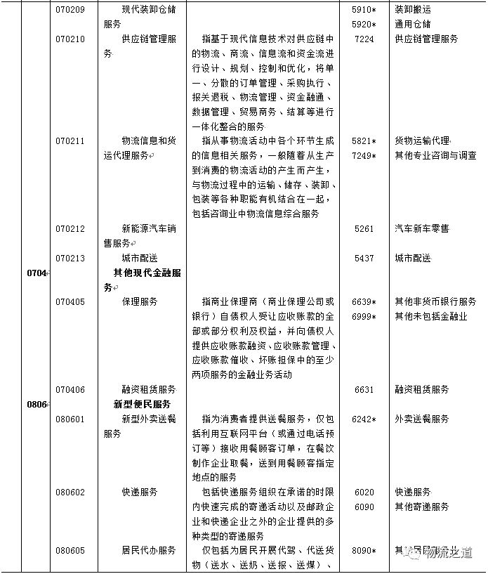 2017各省经济总量对应国家_战国七雄对应各省地图