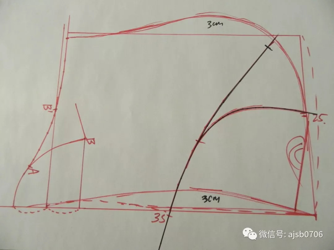 阿俊说版制版课堂帽子制版原理