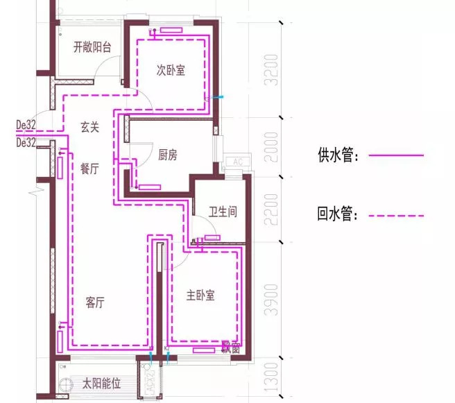 山东明年人口_山东人口分布图