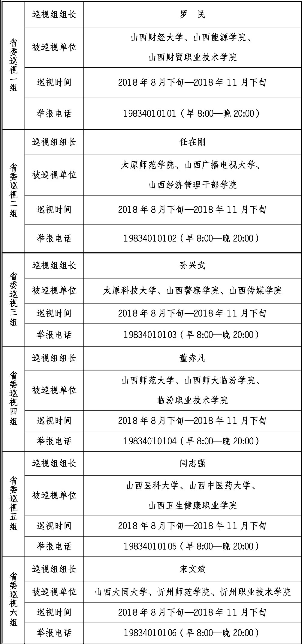 大同市2019年人口_大同广灵县2019择优选聘工作人员公告(3)