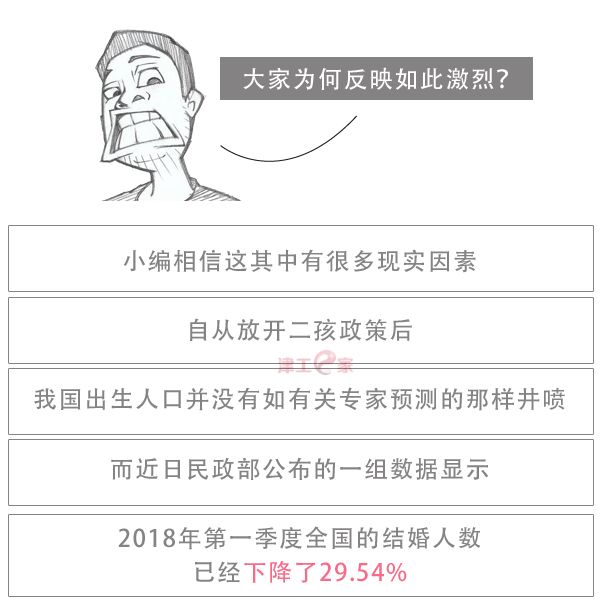 厦门出生人口50%_厦门人口分布密度图