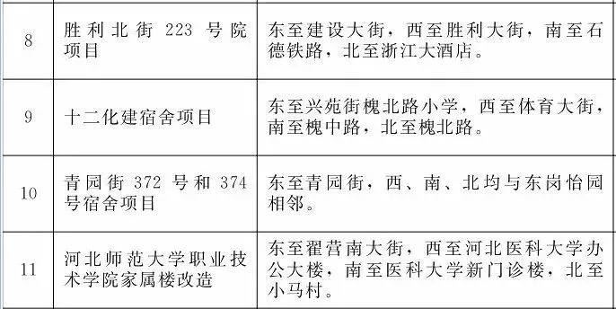 农村征收政策按人口平均吗_中国人口政策实施照片