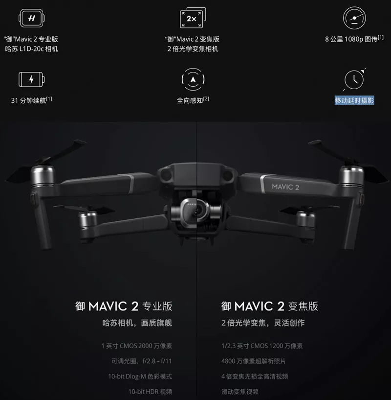 dji大疆创新发布"御"mavic2系列无人机,包括"御"mavic2专业版及"御"