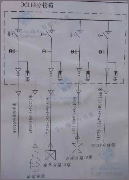 中低压线路及配电站系统接线图识读