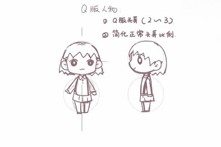 【热门】画q版漫画人物的基本步骤