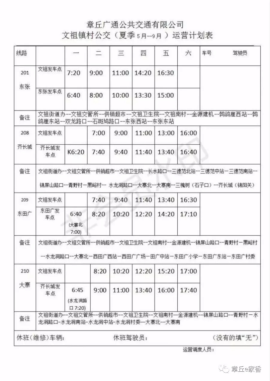 章丘又新开通一条公交线路,都经过那些地方?