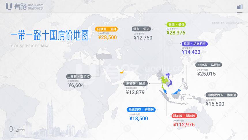 柬埔寨gdp相当于一个市_柬埔寨是亚洲最穷国,GDP相当于中国哪个小县城 也许你不相信(3)