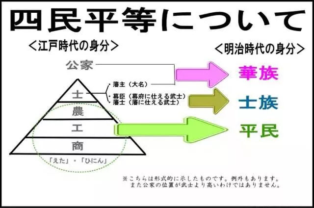 太姓人口_崔姓有多少人口 崔姓起源及分布