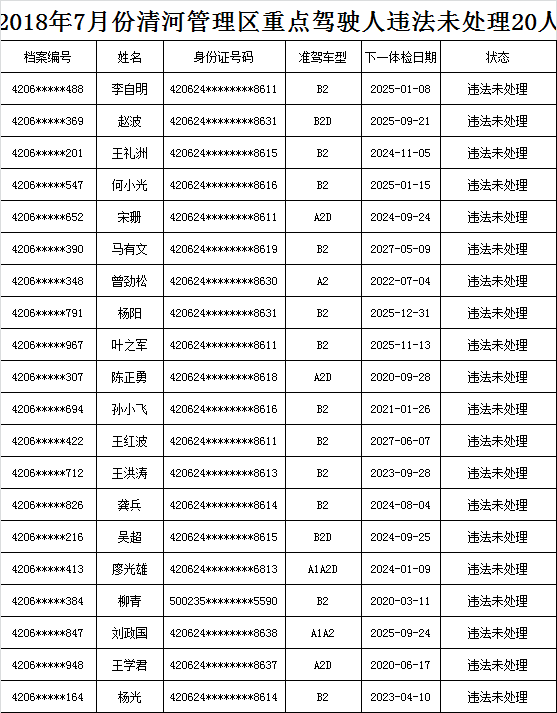 南漳县人口六普_南漳县漫云村