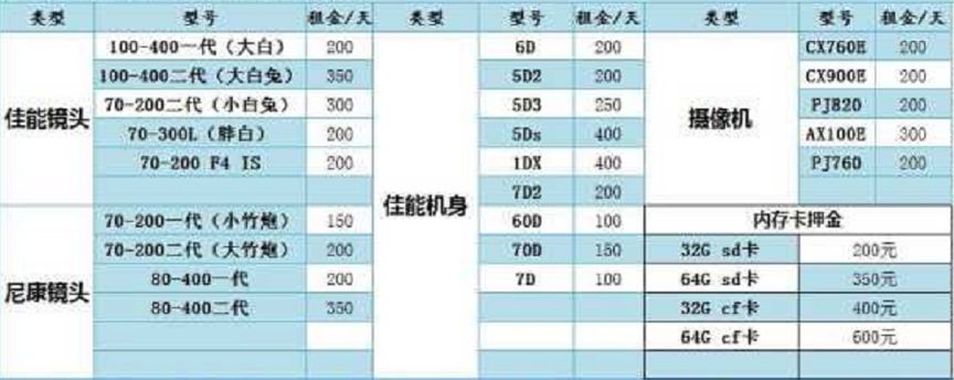 粉丝“周边”背后产业链棋牌饭拍写线万元起底(图4)