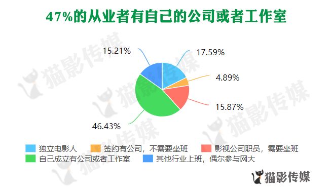 av人口_观影人次增幅仅为场次增幅的1 9 中国电影人口红利消退