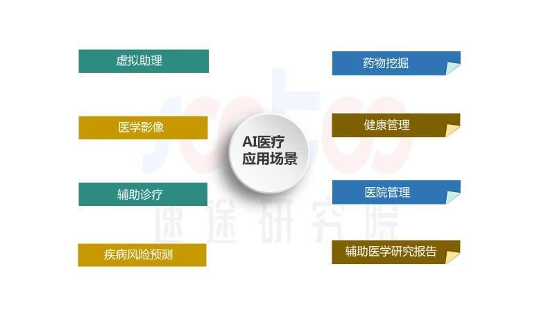 人口老龄化研究报告_关于人口老龄化调查报告(2)