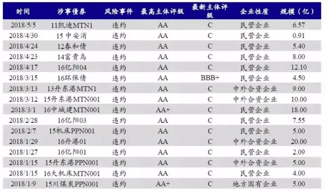 永泰人口有多少_这个破万亿的大项目,你参与了吗(3)